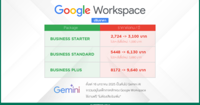 Google Workspace ปรับราคาใหม่