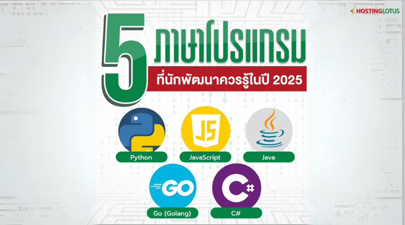 ภาษาโปรแกรม