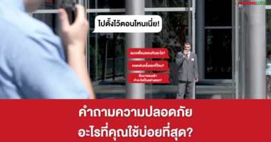 คำถามความปลอดภัย