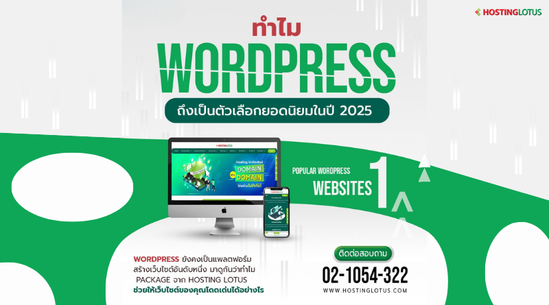 WordPress ตัวเลือกยอดนิยมในปี 2025