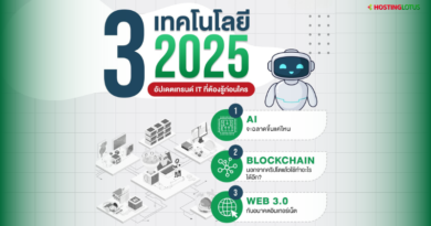 เทคโนโลยีมาแรง 2025
