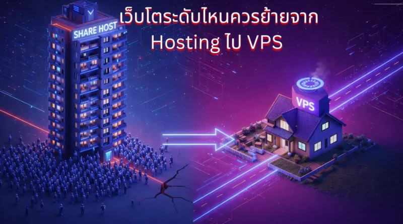 เว็บโตระดับไหนควรย้ายจาก Hosting ไป VPS