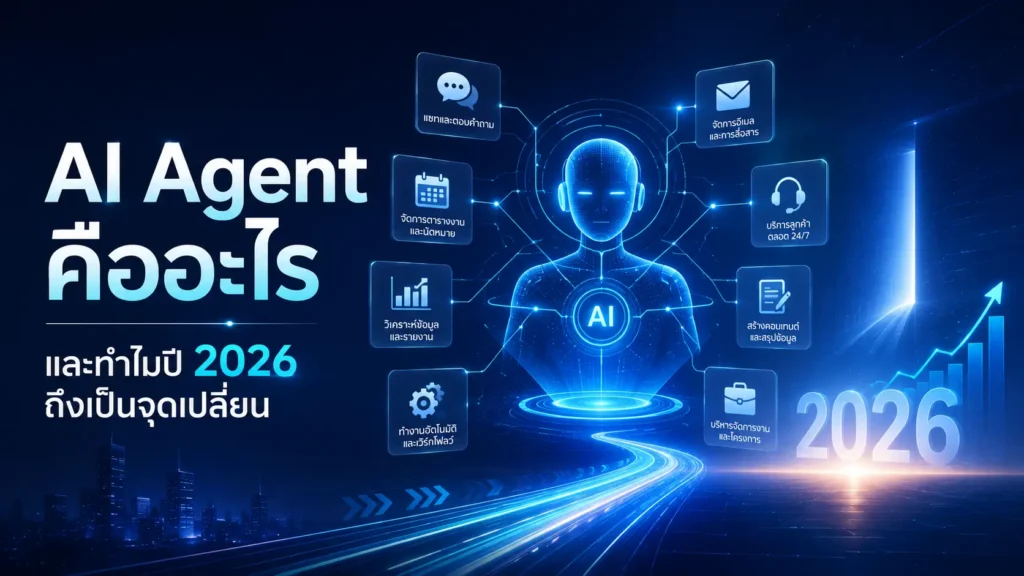 AI Agent คืออะไร