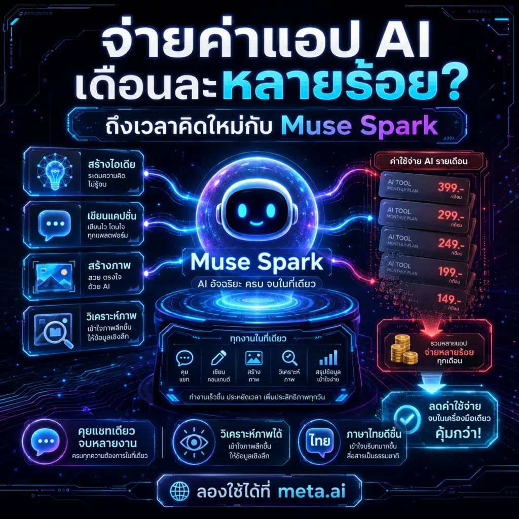 รวม llm ai ด้วย muse spark